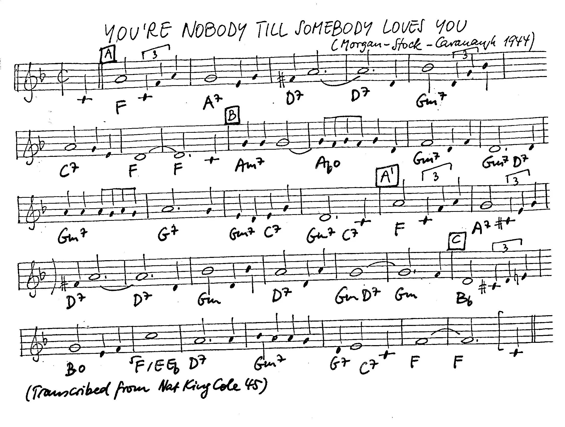 you're nobody till somebody loves you partition gratuite - Offerte par The Jungle Jazz Band